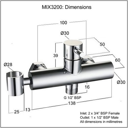 MIX 3200 keverőcsap méretei
